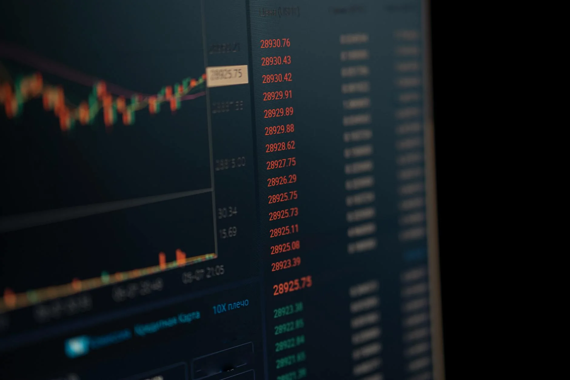 AUDUSD падает на фоне безработицы и разницы в монетарной политике