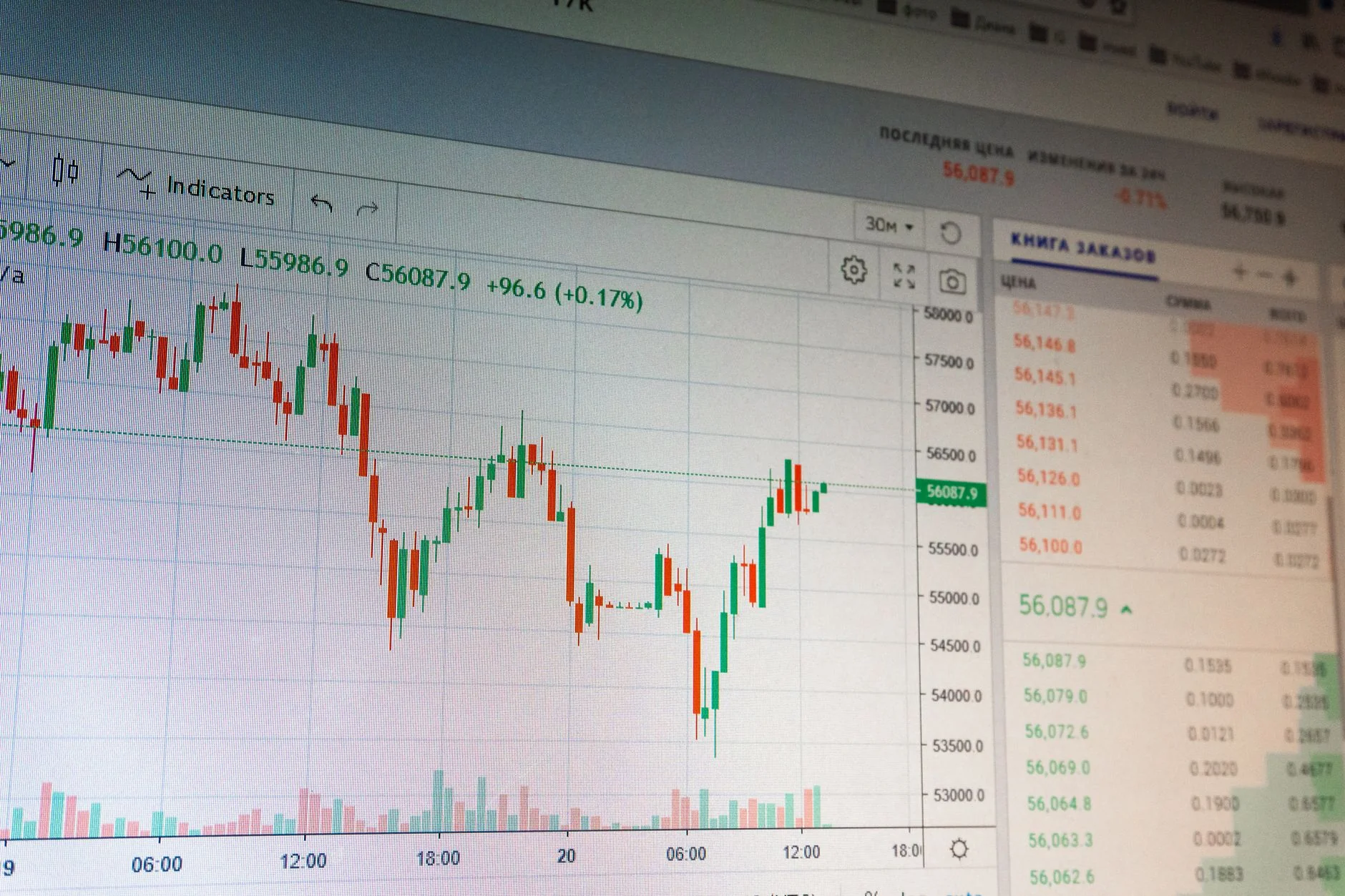 WTI пробивает поддержку $82: что ждет нефть до решения ОПЕК+