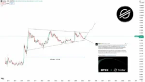 XLM +80% за два дня: почему Stellar разбудил рынок и что дальше