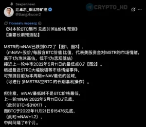 BTC может дойти до $42-44k осенью 2026 года, прогноз основателя BTC.TOP